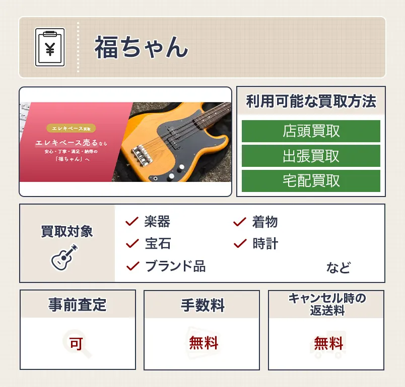 福ちゃん