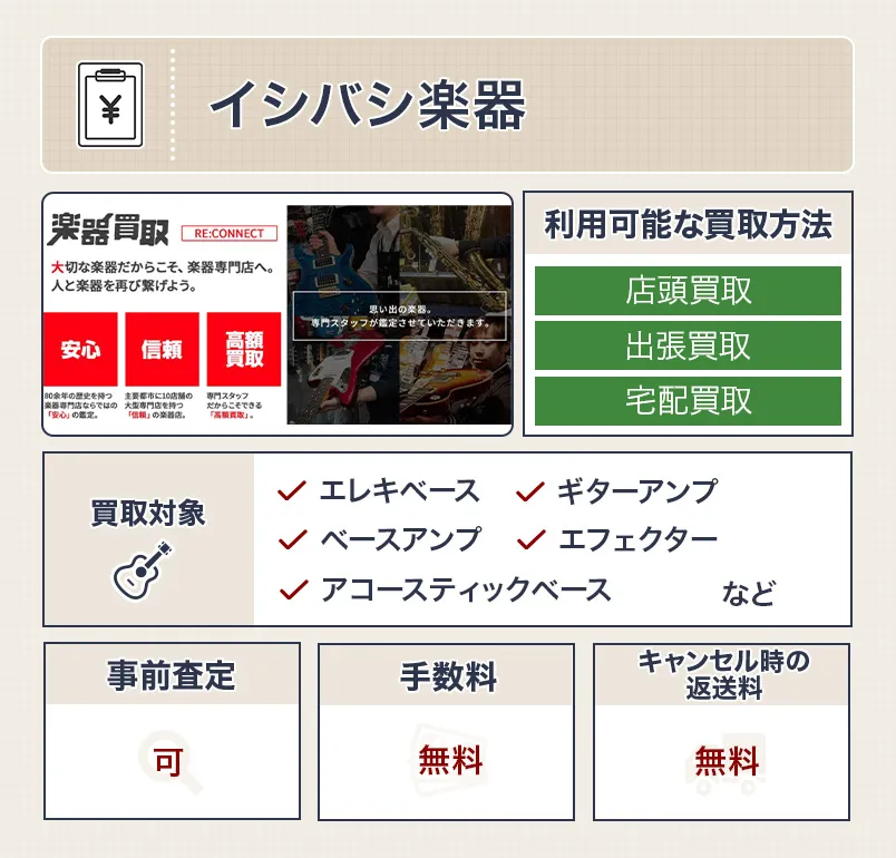 イシバシ楽器