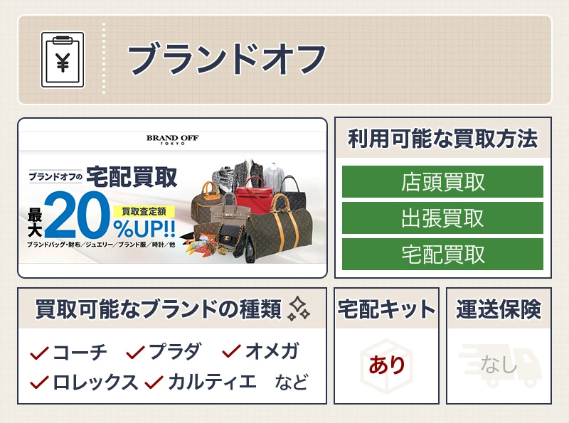 ブランドオフ