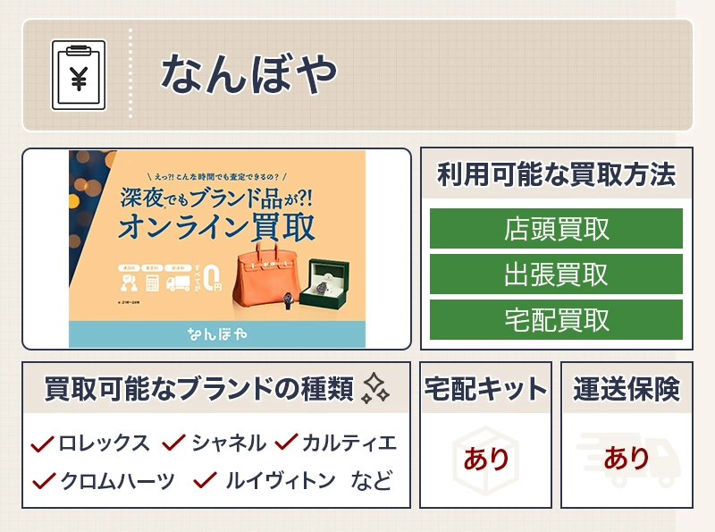 なんぼや
