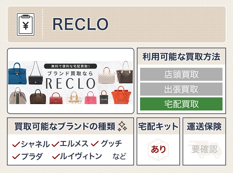 RECLO