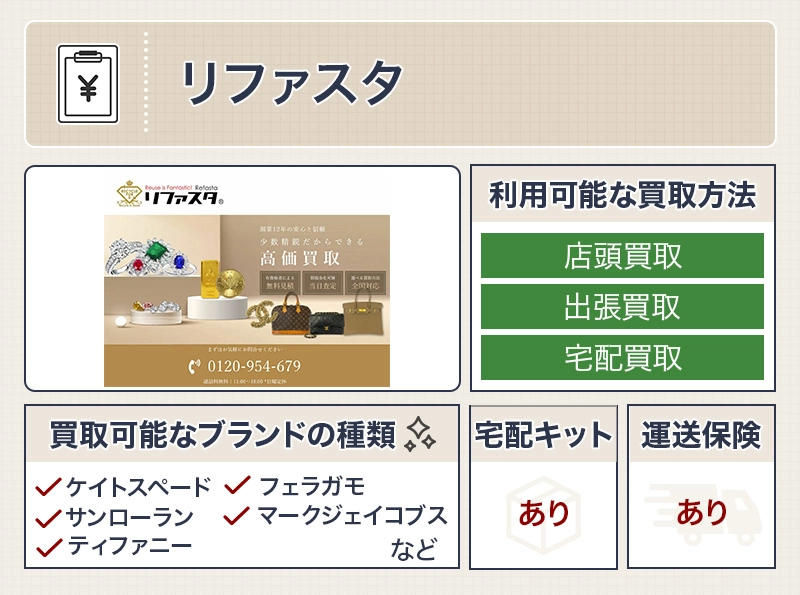 リファスタ