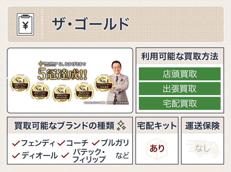 ザ・ゴールド