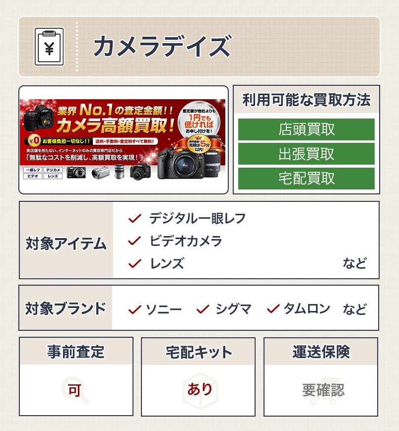 カメラデイズ