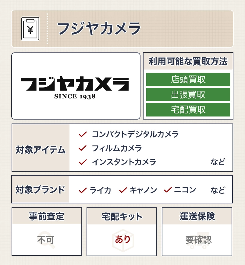 フジヤカメラ