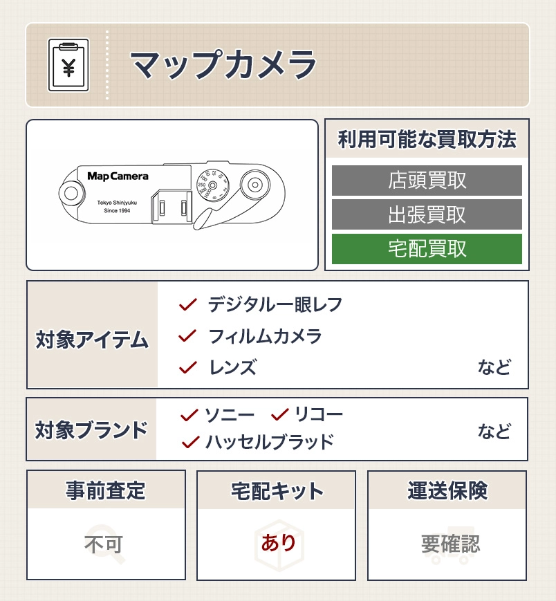 マップカメラ