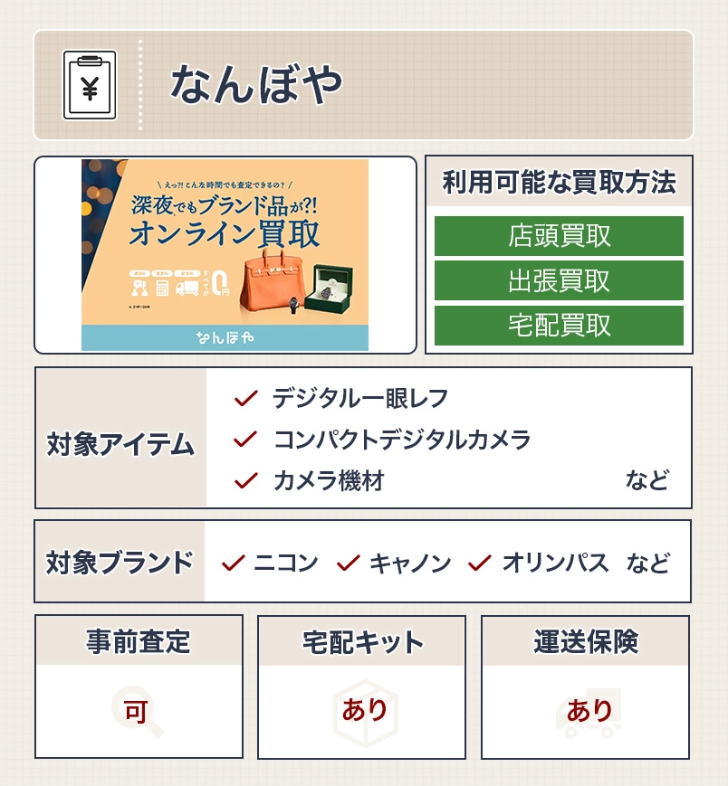 なんぼや