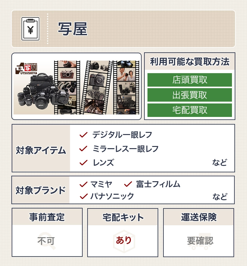 写屋