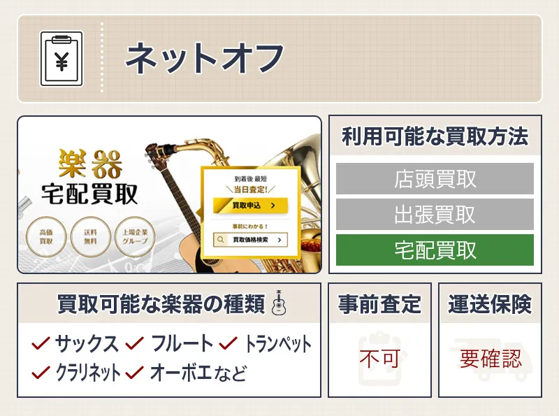 ネットオフ