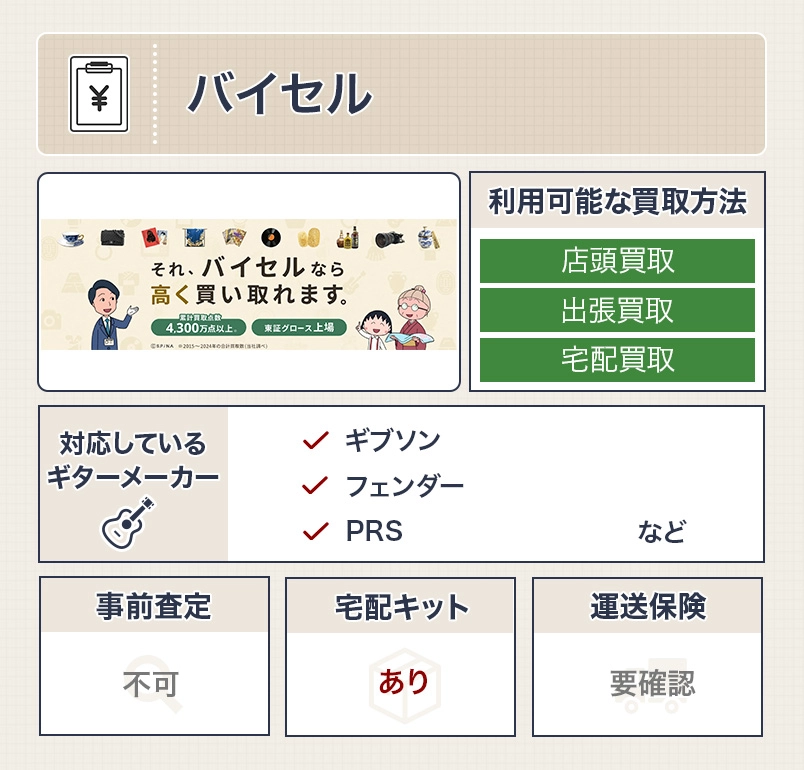 バイセル