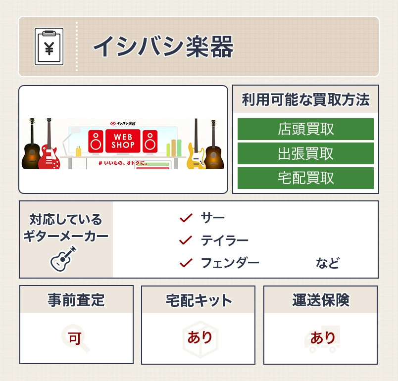 イシバシ楽器
