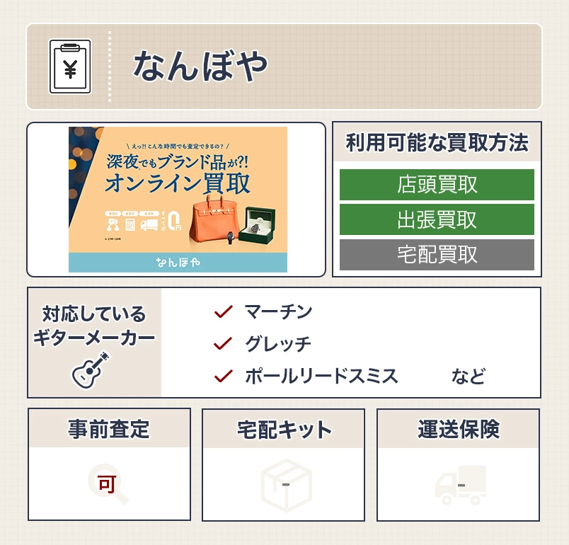 なんぼや