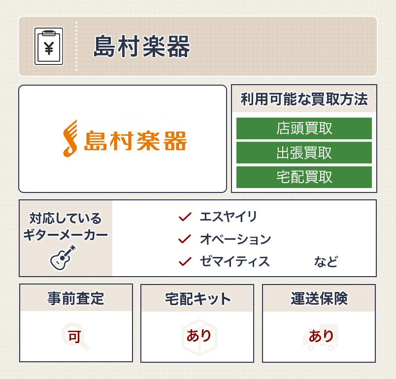島村楽器