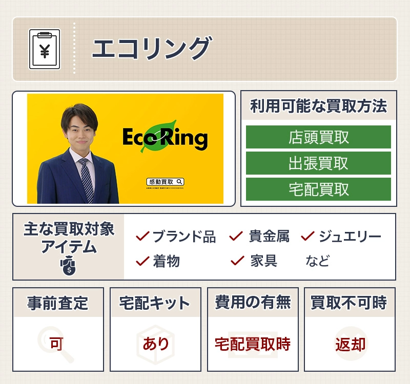 エコリング
