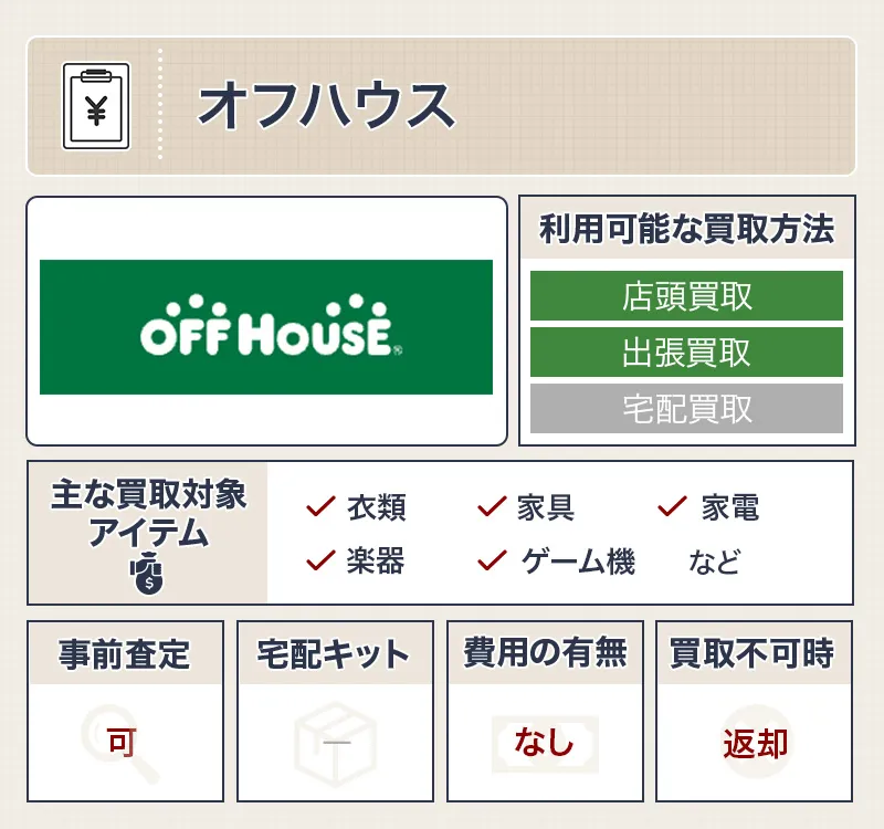 オフハウス