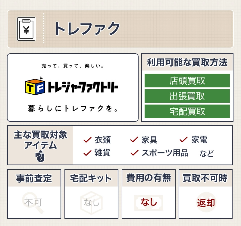 トレファク