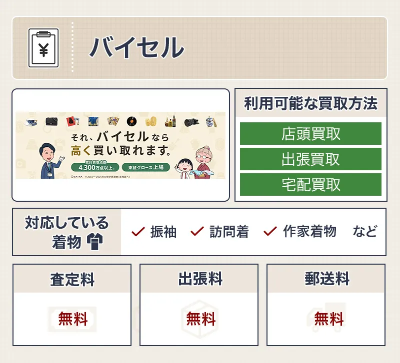 バイセル