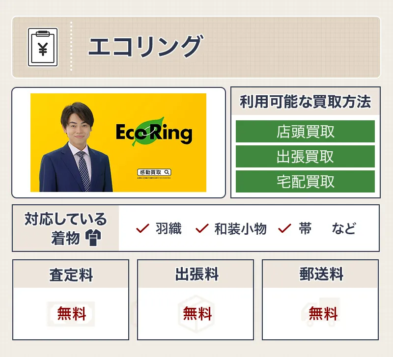 エコリング