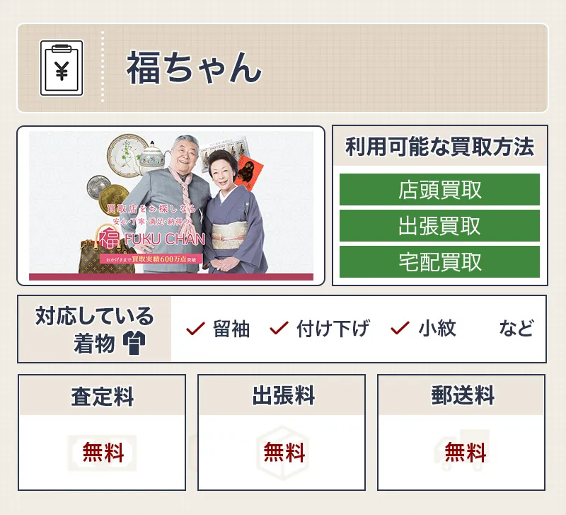 福ちゃん