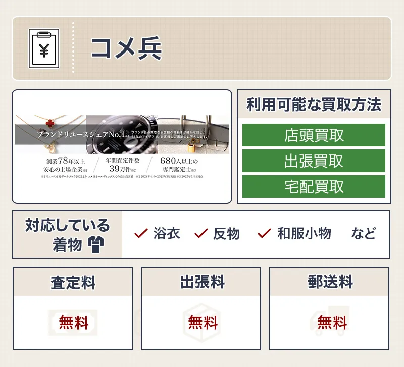 コメ兵