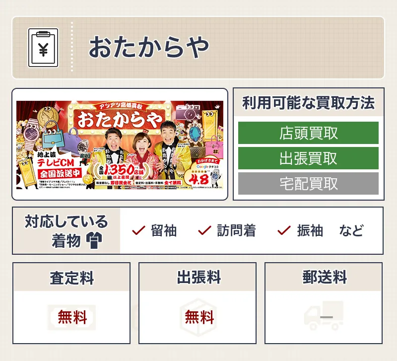 おたからや