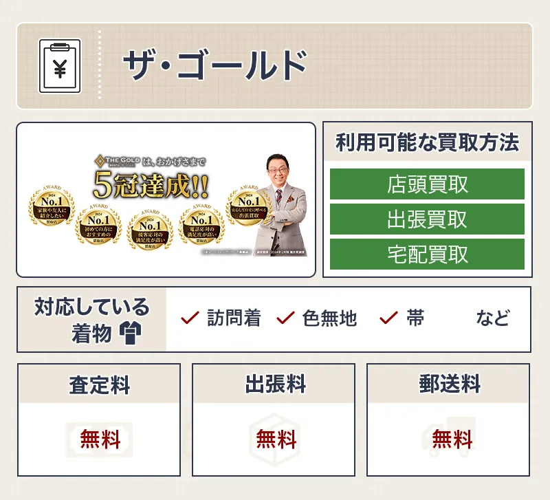 ザ・ゴールド